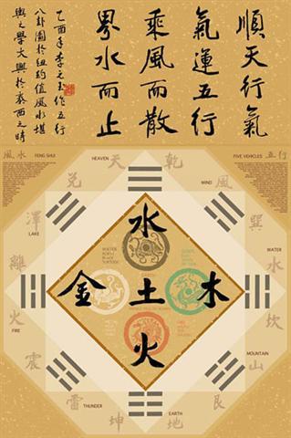 Poster - Feng shui